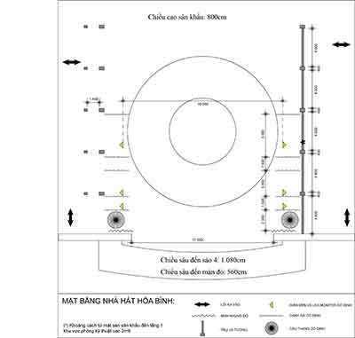 kich thước sân khấu