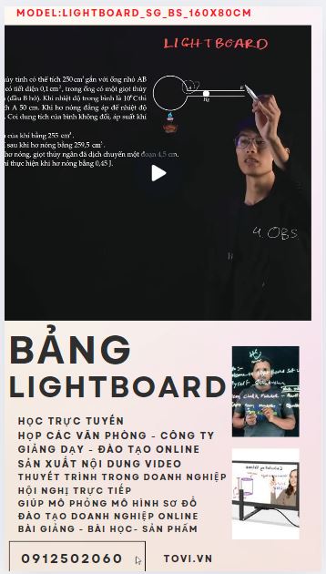 Bảng Lightboard – Giải pháp đào tạo & truyền thông đột phá cho doanh nghiệp 2025 ghi chú tren hình ảnh, sơ đồ của bảng light board
